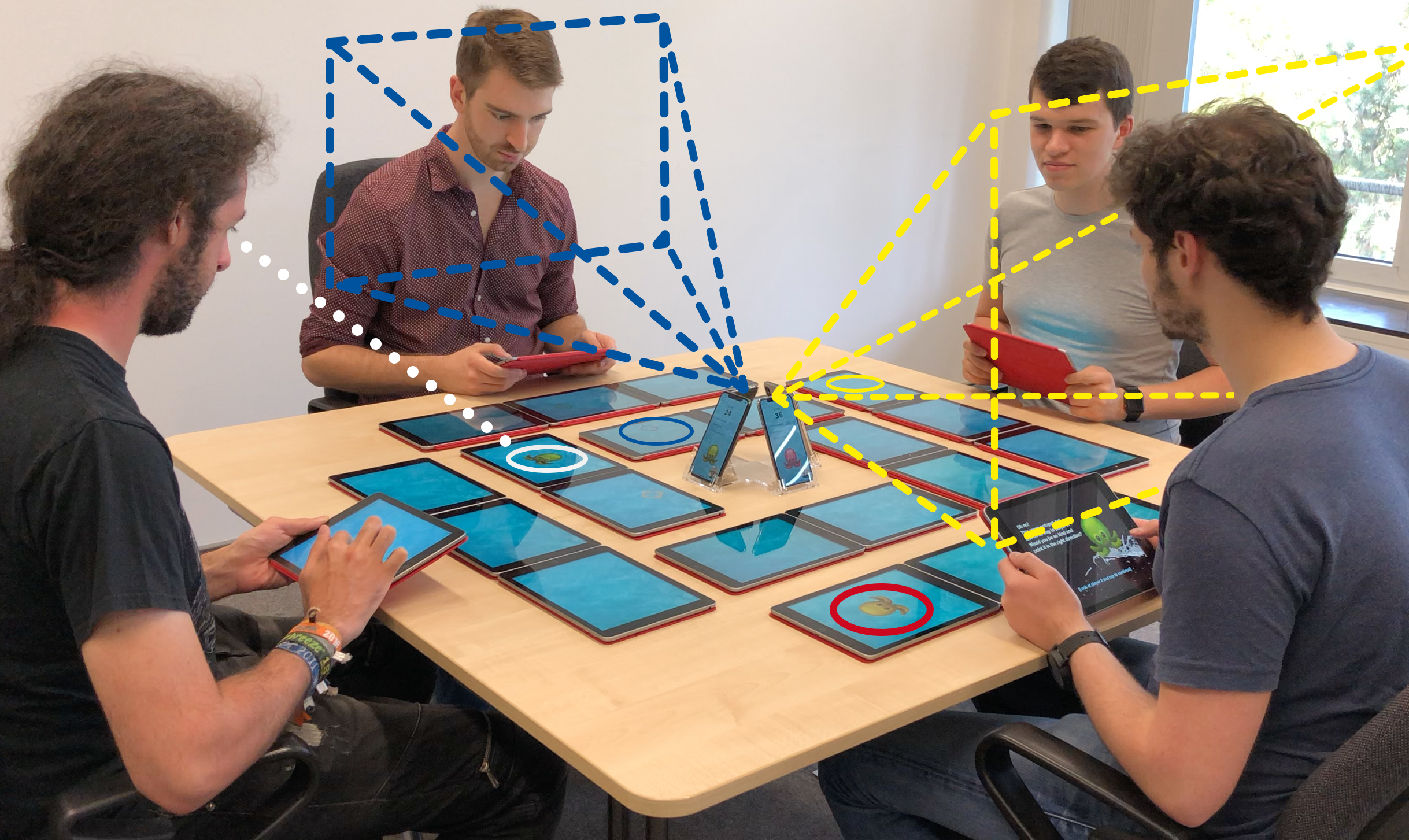 GazeConduits: Calibration-Free Cross-Device Collaboration through Gaze and Touch